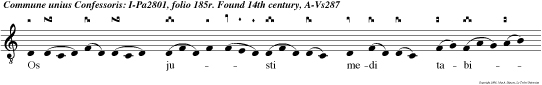 Os justi medi tabitur sapien tiam  et lingua ejus      loquetur judicium.    Lex dei ejus    in cor    de ipsius  et non   supplantabus tur  gressus ejus.  Alleluya.