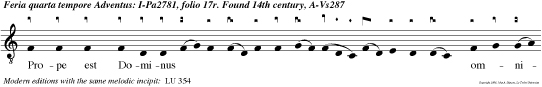 Prope est Dominus omnibus invocantibus eum: omnibus qui invocant eum in veritate. v.Lau dem Domini loquetur os meum: et benedicat omnis caro nomen san tum ejus.