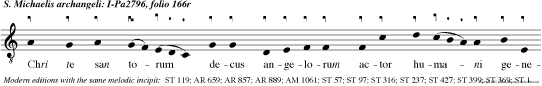 Chri te san torum decus angelorum actor humani generis et rector nobis eternum tribue benignus scan dere celum.
