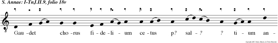 Gaudet chorus fidelium cetus p? sal? ? tium annam beatam feminam annam matronam unicam.