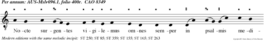 Nocte surgentes vigilemus omnes semper in psalmis meditemur atque viribum totis domino canamus dulciter hym nos.