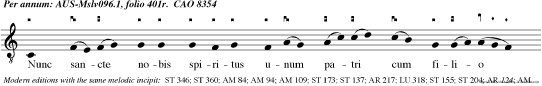 Nunc sancte nobis spiritus unum patri cum filio dignare promp tus ingeri nostro refusus pectori. Os lingua