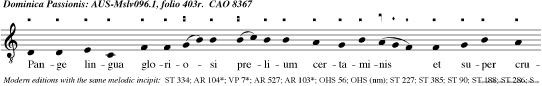 Pange lingua gloriosi prelium certaminis et super crucis tropheum dic triumphum nobilem qualiter redemptor orbis immolatus vicerit.