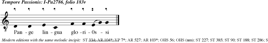 Pange lingua glori0ssi