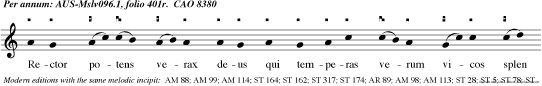 Rector potens verax deus qui temperas verum vicos splen dore mane instrius et ignibus meridiem. Extingue