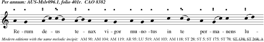 Rerum deus tenax vigor munotus in te permanens lucis diurne tempora succes sibus determinans.