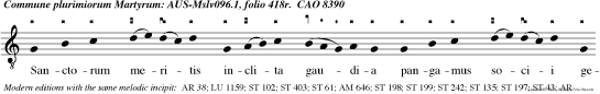 Sanctorum meritis inclita gaudia pangamus socii gestaque fortia nam gliscit animus promere cantibus victorum genus optimum
