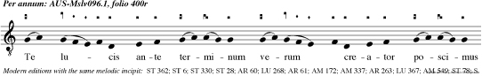 Te lu cis ante terminum verum  creator poscimus ut solita clementiasis pre sul ac custodia. Procul  vecedant.