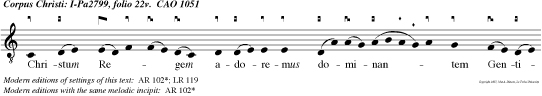 Christum Regem adoremus dominantem Gentibus Qui se manducantibus  dat spiritus pinguedinem