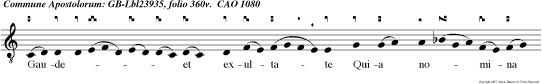 Gaude et exultate Quia nomina vestra scripta sun in celis.