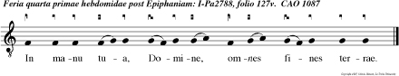 In manu tua, Domine, omnes fines terrae.