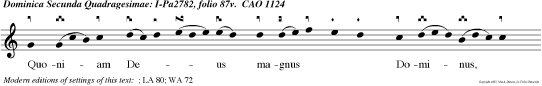 Quoniam Deus magnus Dominus, et Rex magnus super omnes deos.