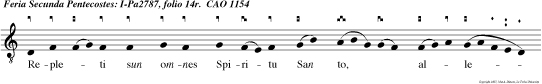 Repleti sun omnes Spiritu San to, alleluia.