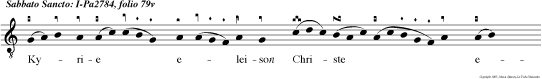Kyrie eleison Christe eleison Kyrie eleison. Kyrie eleison.