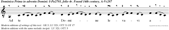 Ad te Domine levavi animam meam: Deus meus, in te confido, non erubescam: neque irrideant me inimici mei: etenim universi qui te exspe tant, non confundentur.