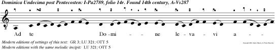 Ad te Domine levavi animam meam: Deus meus, in te confido, non erubescam: neque irrideant me inimici mei: etenim universi qui te exspe tant, non confundentur.