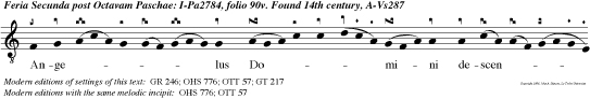 Angelus Domini descendit de caelo, et dixit mulieribus: Quem quaeritis, surrexit, sicut dixit, alleluia.