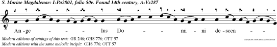 Angelus Domini descendit de coelo, et dixit mulieribus: Quem quaeritis, surrexit, sicut dixit, alleluia.