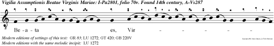 Beata es, Virgo Maria, quae omnium portasti Creatorem mundi: genuisti qui te fecit, et in aeternum permanes Virgo.