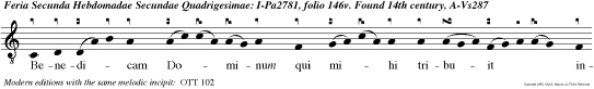 Benedicam Dominum qui mihi tribuit intellectum: providebam Deum in conspectu meo semper: quoniam a dexris est mihi ne commovear.