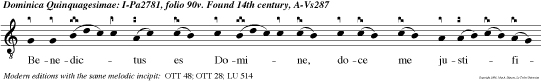 Benedictus es Domine, doce me justificationes tuas: in labiis meis pronun tiavi omnia judicia oris tui.