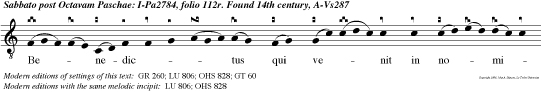 Benedictus qui venit in nomine Domini: benediximus vos de domo Domini: Deus Dominus, et illuxit nobis, alleluia, alleluia.