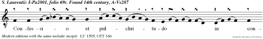 Confessio et pulchritudo in conspectu ejus: sanctitas et magnificentia in sanctificatione ejus.
