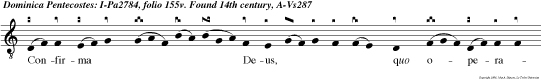 Confirma  Deus, quo operatus es in nobis: a tem lo tuo, quo est in Jerusalem, tibi offeren reges munera, alleluia.