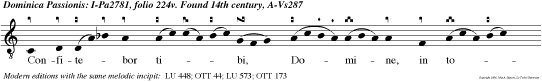 Confitebor tibi, Domine, in toto corde meo: retribue servo tuo: ut vivam, et custodiam ser mones tuos: vivifica me secundum verbum tuum, Domine.