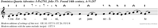 Confortamini, et jam nolite timere: ecce enim Deus noster retribuet judicium: ipse veniet, et salvos nos faciet.