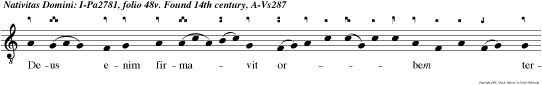 Deus enim firmavit orbem terrae, qui non com movebitur: parata sedes tua, Deus, ex tunc, a saeculo tu es.