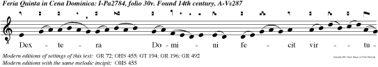 Dextera Domini fecit virtutem dextera Domini exaltavit me: non moriar, sed vivam, et narrabo opera Domini.