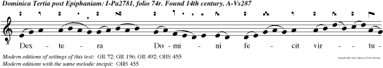 Dextera Domini fecit virtutem, dextera Domini exaltavit me: non moriar, sed vivam, et narrabo opera Domini.