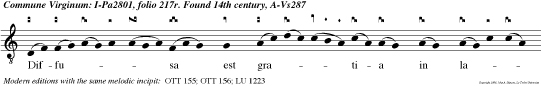Diffusa est gratia in labiis tuis pro terea benedixit te deus in e ter num et in seculum se   culi.
