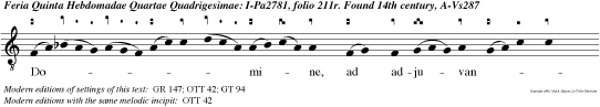 Domine, ad adjuvandum me festina: confun dantur omnes qui cogitant servis tuis mala.