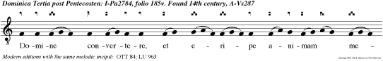 Domine convertere, et eripe animam meam: salvum me fac propter misericordiam tuam.
