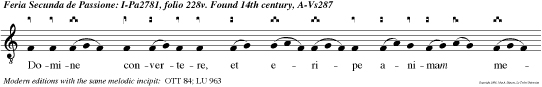 Domine convertere, et eripe animam meam: salvum me fac pro ter misericordiam tuam.