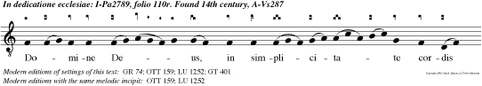 Domine Deus, in simplicitate cordis mei laetus obtuli universa: et populum tuum, qui repertus est, vidi cum ingenti gaudio: Deus Israel, custodi han voluntatem. Alleluia.