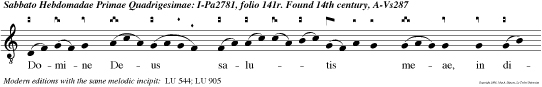 Domine Deus salutis meae, in die clama vi, et note coram te: intret oratio mea in conspectu tuo Domine.