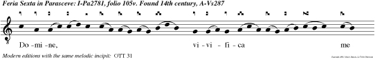 Domine, vivifica me secundum eloquium tuum: ut sciam testimonia tua.