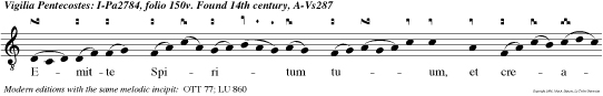 Emitte Spiritum tuum, et creabuntur et renovabis faciem terrae: sit gloria Domini in saecula, alleluia.