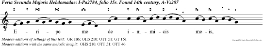Eripe me de inimicis meis, Domine: ad te confugi, doce me facere voluntatem tuam: quia Deus meus es tu.