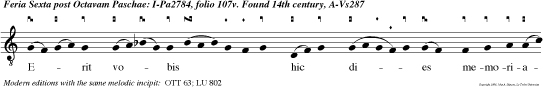 Erit vobis hic dies memorialis, alleluia: et diem festum celebrabitis solem nem Domino in progenies vestras legitimum sempiternum diem, alleluia, alleluia, alleluia.