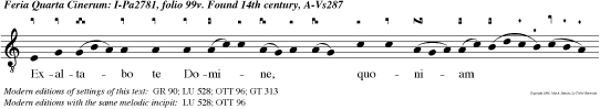 Exaltabo te Domine, quoniam suscepisti me nec delectasti inimicos meos super me: Domine clamavi ad te, et sanasti me.