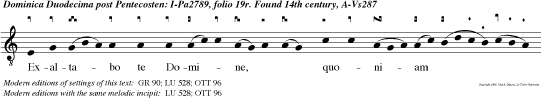 Exaltabo te Domine, quoniam suscepisti me, nec delectasti inimicos meos super me: Domine clamavi ad te, et sanasti me.