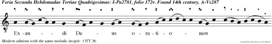 Exaudi Deus orationem meam: et ne despexeris deprecationem meam: intende in me, et exaudi me.