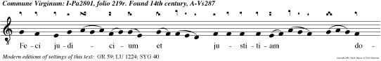 Feci judicium et justitiam  domine non calum nientur miehi superbi ad omnia mandata tua dirigebar omnem viam iniquitatis odio habui.
