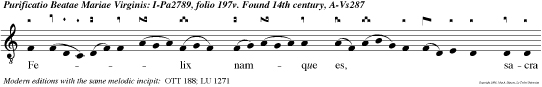 Felix namque es, sacra Virgo Maria, et omni laude dignissi ma: quia ex te ortus est sol justitiae, Christus Deus noster.