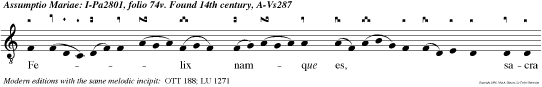 Felix namque es, sacra Virgo Maria, et omni laude dignissima: quia ex te ortus est sol justitiae, Christus Deus noster.