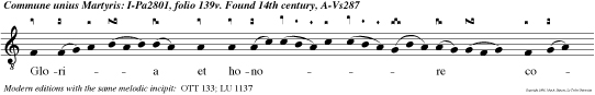 Gloria et honore coronasti eum: et constituisti eum super opera manuum tuarum, Domine. Alleluia.
